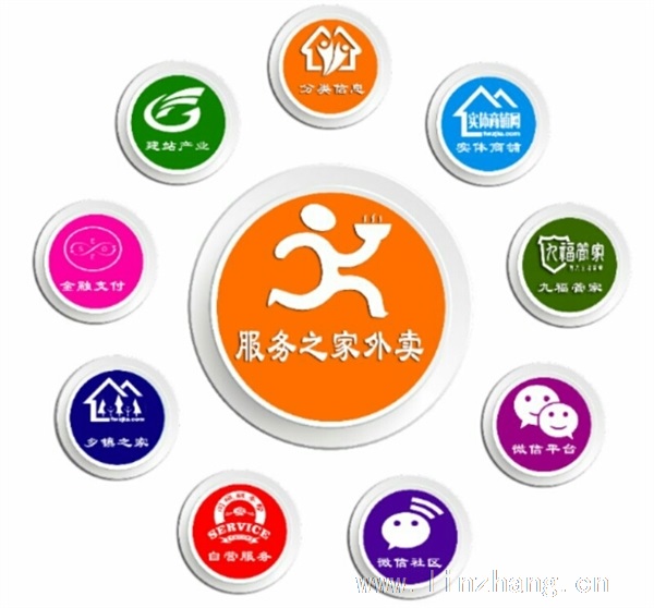 服务之家外卖诚招全国创业者