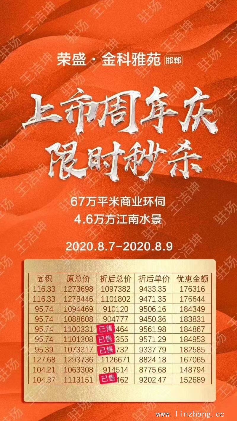浙江商贸城上市房企，荣盛金科雅苑